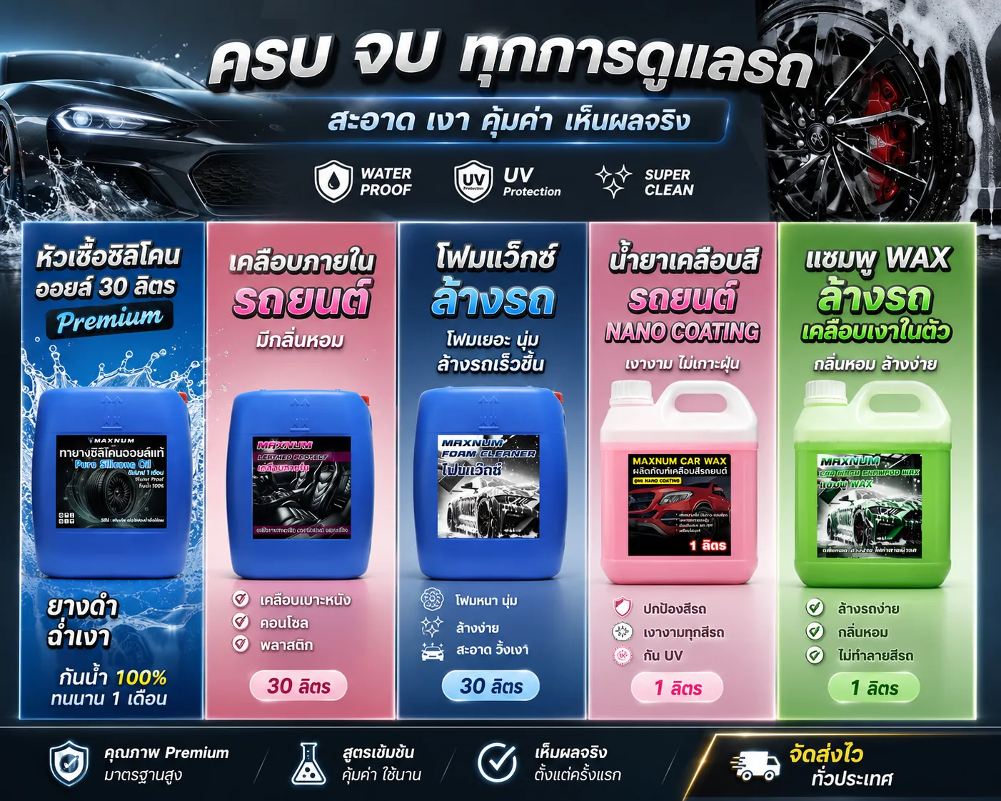 น้ำยาคาร์แคร์ MAXNUM ขนาดถัง 30 ลิตร
